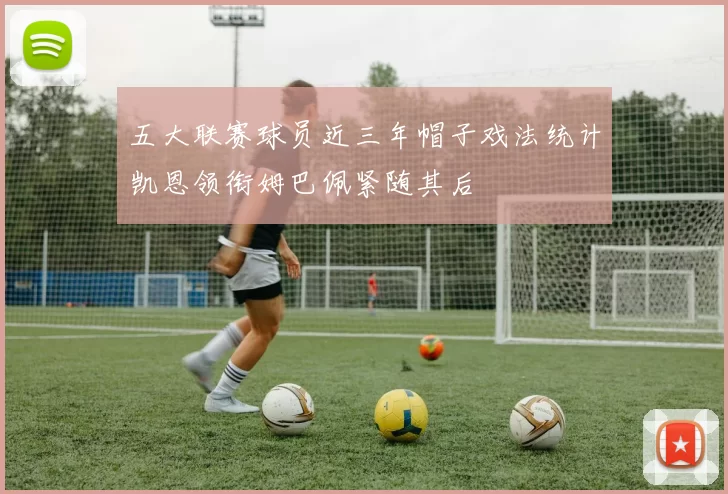 五大联赛球员近三年帽子戏法统计凯恩领衔姆巴佩紧随其后
